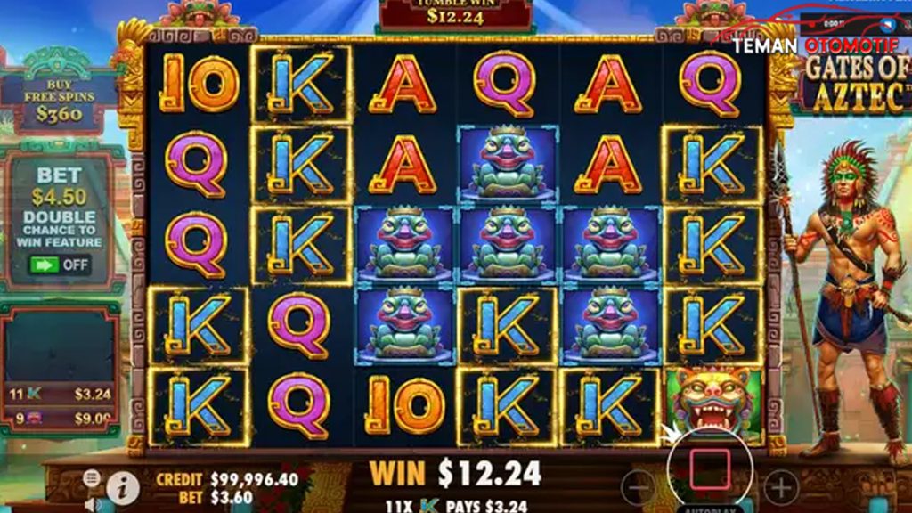 CNNSLOT & Slot Online Eksplor Gates of Aztec Seru!