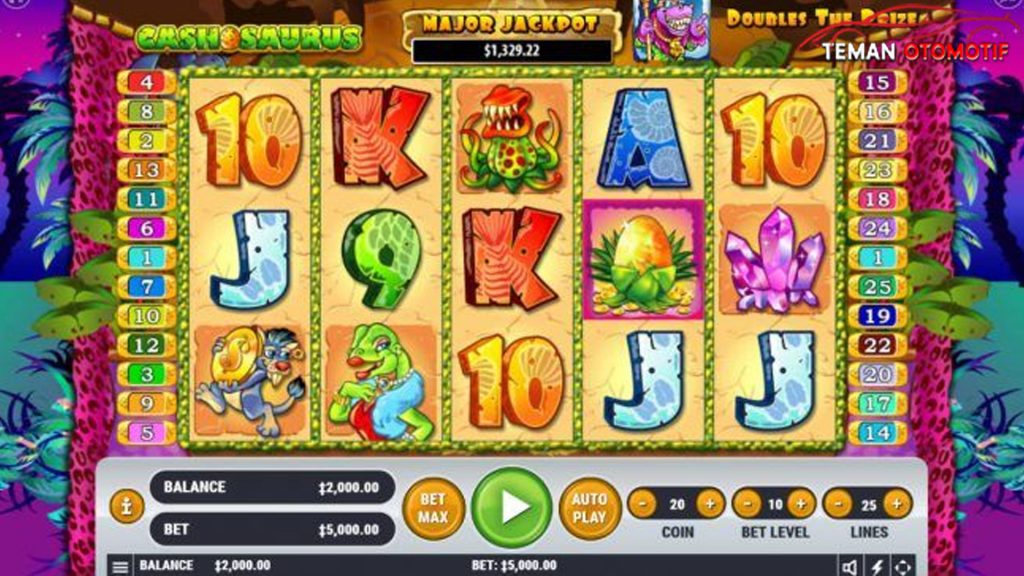 Cnnslot 5 Misteri Cashosaurus yang Patut Dicermati!