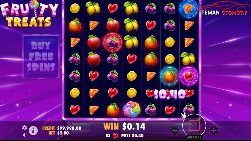 Cnnslot Konsep Dasar Slot Online Fruity Treats Bertahan Lama2!