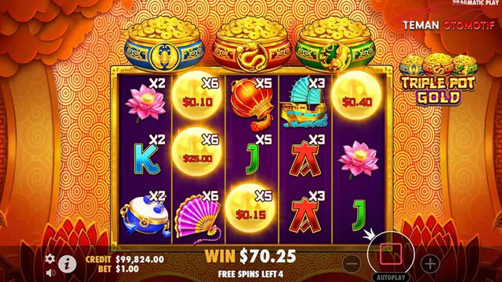 Rtp8000 Koleksi Fitur 2 Tersembunyi Triple Pot Gold!