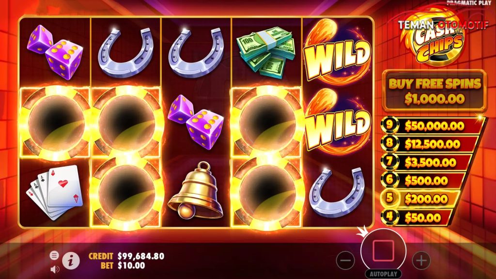 Cnnslot Cash Chips Slot Viral Unik Lagi Booming 3 Jenis