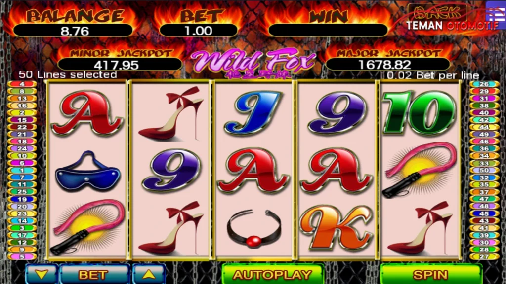 Wild Fox Rubah Kok Gini Amat? Bikin 2 Ngakak Online!