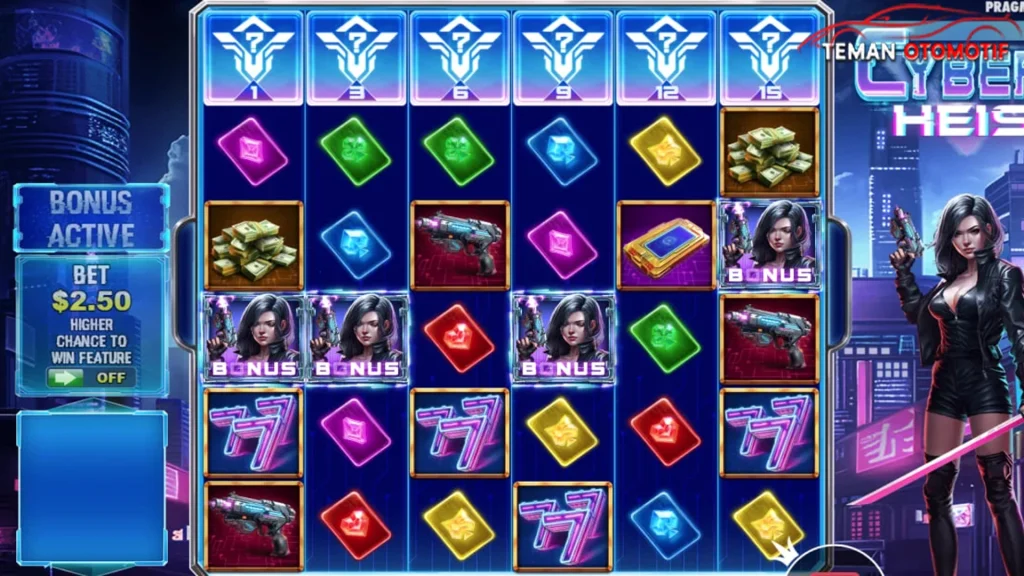 Aksi Cyber Heist 9 Spionase Super Keren