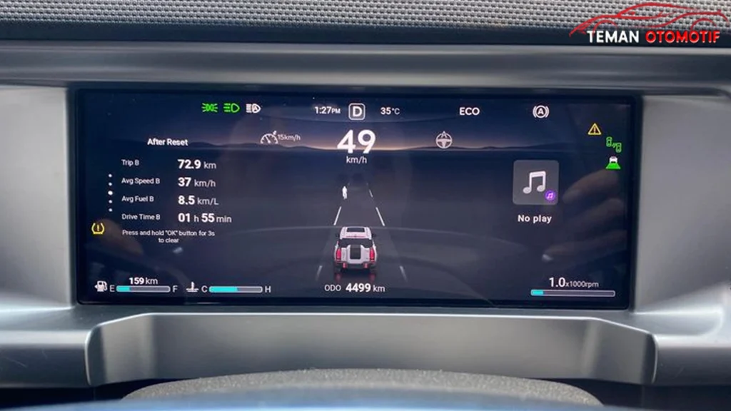 Jetour T2: Seberapa Irit BBM-nya? Hasil Tes Lengkap!